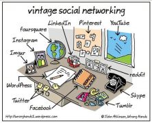 vintage social networking.jpg
